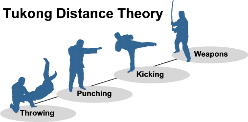 Tukong Austin Gallery Photo 59